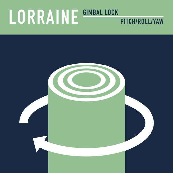 Gimbal Lock / Pitch/Roll/Yaw 7" Lorraine