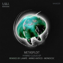 Metasploit - Hybrid Cloud EP (Music4Aliens) cover art