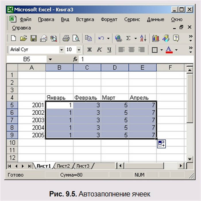 Автозаполнение данных в excel. Эксель автозаполнение ячеек. эксель автоматическое заполнение ячеек. автозаполнение таблицы в excel. автозаполнение месяцев в excel.