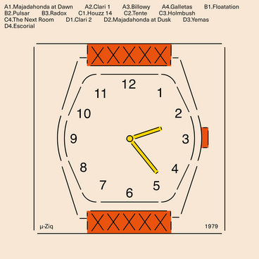 Mike & Rich – Expert Knob Twiddlers【2LP】 Expert Knob Twiddlers | Mike & Rich | Mike Paradinas