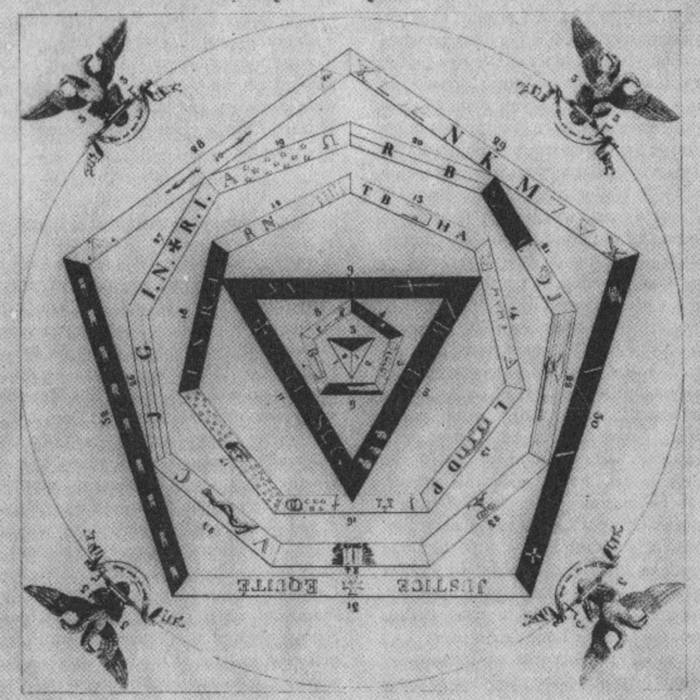 Масонские символы и их значение картинки