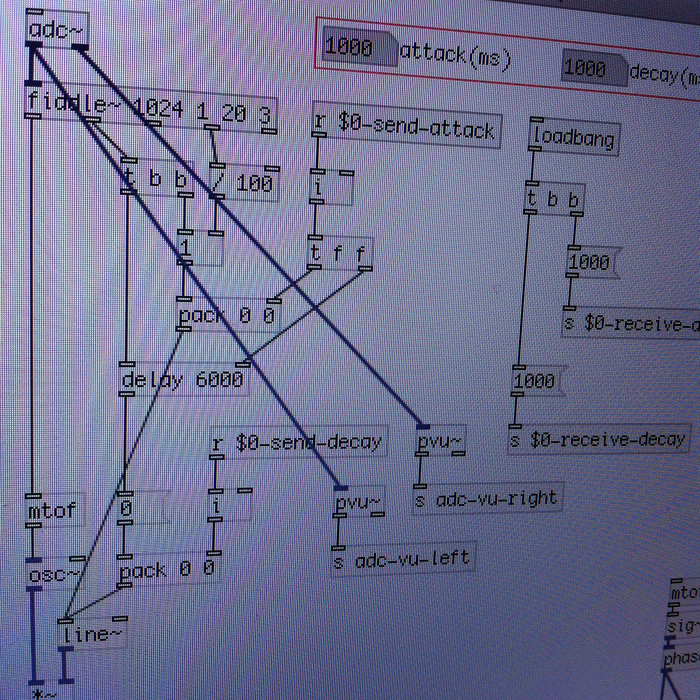 Sketch for Electric Guitar, Laptop and Interference A