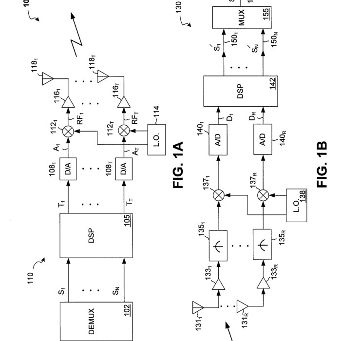 COMMUNICATION SYSTEMS ENGINEERING PROAKIS PDF visual data 2
