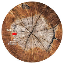 Bellectra — Bill