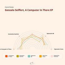 Gonzalo Seiffert — [PNHOTR006] Gonzalo Seiffert, A Computer In There EP
