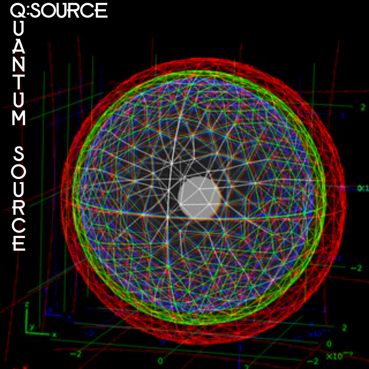 Quantum Source cover